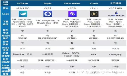 阿里巴巴如何布局Web3：探索未来数字时代的机遇与挑战