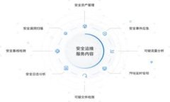 如何将USDT提到Token钱包：详细步骤与常见问题解