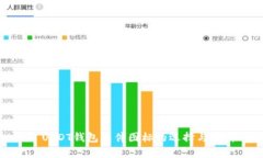 : USDT钱包软件图标的选择与解析