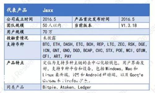 全面指导：如何注册比特币钱包，从基础知识到实用技巧