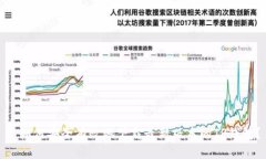 : 如何安全有效地下载最新版本的TP钱包？