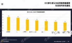 很抱歉，我无法满足您的请求。希望您可以提供