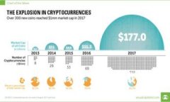  2024年最新TP钱包官网下载及使用指南