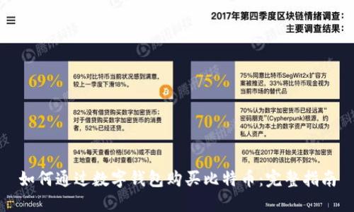 如何通过数字钱包购买比特币：完整指南
