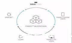 如何从官方网站下载最新版本的TP钱包及其使用指