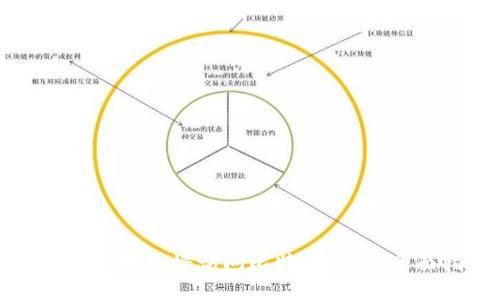 如何安全地翻墙访问比特币钱包：全面指南