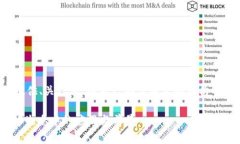 由于篇幅限制，我将为你提供、关键词、以及一