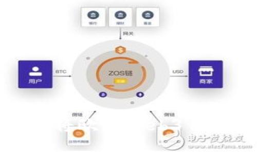 和关键词

 如何安全高效地将欧易Web3钱包中的资金转出？