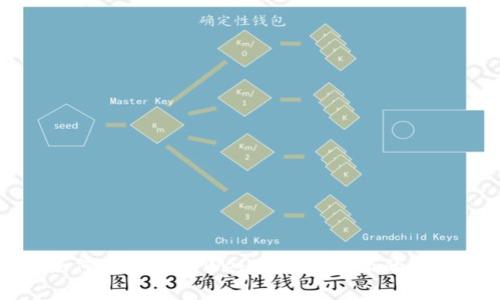 如何高效学习Web3：一本全面的指南