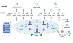 Web3的应用与未来：构建去中心化互联网的新机遇
