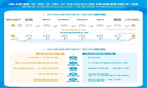 Web3普及后对外汇市场的影响分析