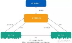 如何使用Web3技术在手机上实现安全和便利的操作