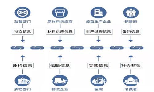 冷钱包中的USDT安全性分析与使用指南