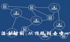 Web3 登陆方法全解析：从传统到去中心化的身份验