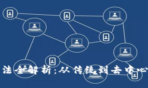 Web3 登陆方法全解析：从传统到去中心化的身份验证