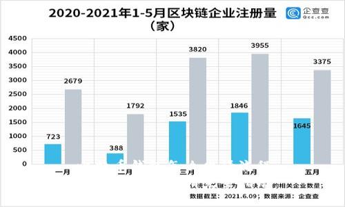 比特币钱包怎么申请流程
比特币钱包申请完全指南