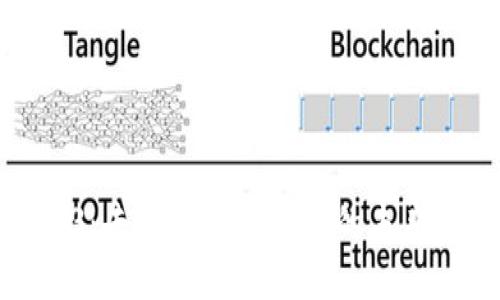 探索Web3：去中心化互联网的未来与可能性