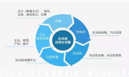
比特币钱包注册是否需要实名？深入解读与微信号的关联