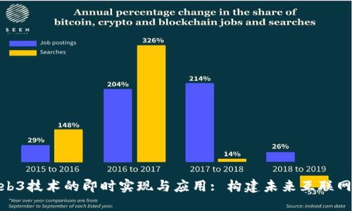 确保Web3技术的即时实现与应用: 构建未来互联网的关键