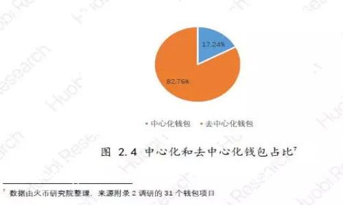 安全存储比特币：手机端冷钱包推荐
