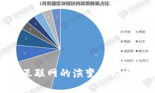 Web3：未来互联网的演变与即将到来的变革