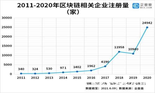 全面了解Web3：最新资讯获取渠道总结
