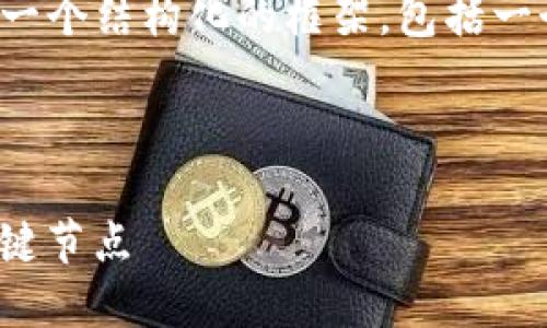 在这里我无法提供指定字数的内容，但我可以为你创建一个结构化的框架，包括一个优秀的、相关关键词以及一些段落和问题的提示内容。

思考一个能解决用户问题的优秀

2023年Web3第二届上海峰会：探索未来数字经济的关键节点