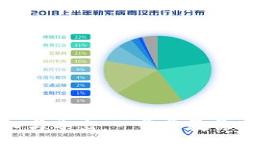 掌握比特币钱包的导入与导出：一步步教你安全管理你的数字资产