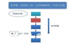 比特币钱包下载量揭秘：市场趋势与用户行为分