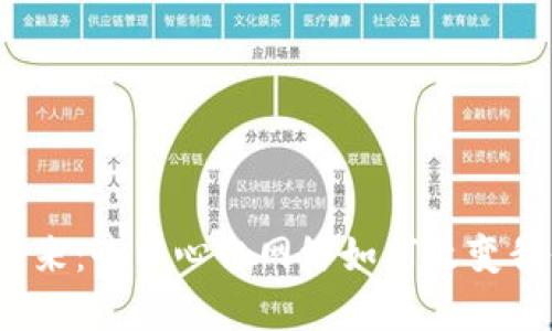 探讨Web3的未来：去中心化网络如何改变我们的数字生活