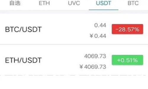 如何轻松建立安全的比特币钱包?