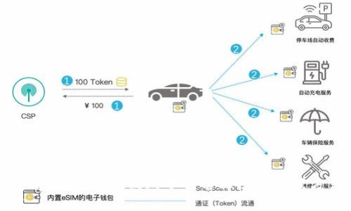 与关键词

了解USDT在冷钱包中的名称及其管理方式