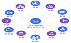 如何选择安全的比特币钱包：五个值得信赖的选