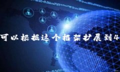 由于内容的篇幅要求较长，以下是一个简化版本