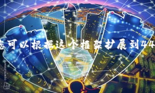 由于内容的篇幅要求较长，以下是一个简化版本的结构和一些内容建议。您可以根据这个框架扩展到4450字。请注意，实际编写时需要详细研究每个部分以确保丰富性和准确性。

如何有效使用比特币钱包：新手指南