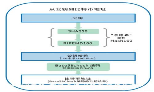 海外Web3游戏：探索去中心化新时代的游戏体验