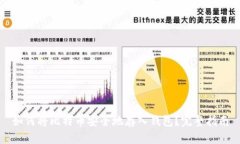 如何将比特币安全地存入钱包？完整指南