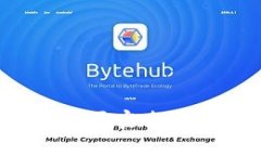 比特币钱包是否需要实名制？全面解析与解答