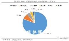 如何使用Trezor硬件钱包安全转出USDT