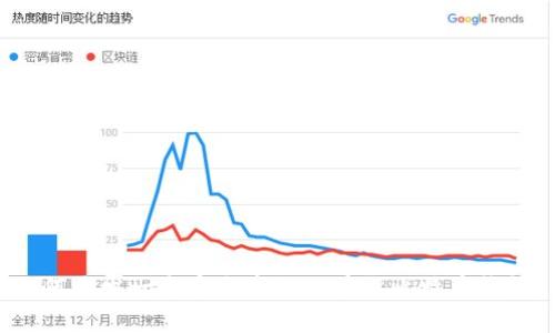 如何开发一个安全高效的在线比特币钱包？