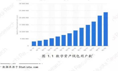 解密Web3：未来互联网的演变与变革