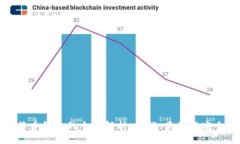 比特币钱包的全面解析：功能、类型与安全性