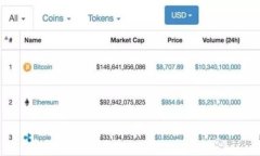 Web3网盘：颠覆传统存储的未来解决方案
