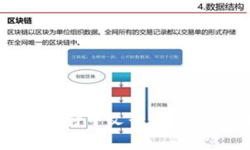 最值得信赖的支持中文界面的比特币钱包推荐