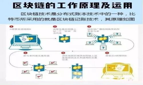 探索Web3价值：未来互联网的愿景与机遇