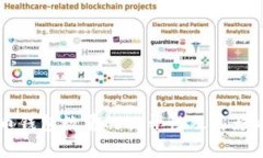 比特币钱包数量的公开性及其影响解析