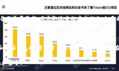 ：复制比特币钱包的详细指南比特币钱包,钱包复