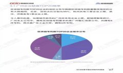 如何有效运营Web3工作社区：策略与实践