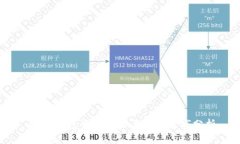 web3钱包开通的必要性与优劣分析