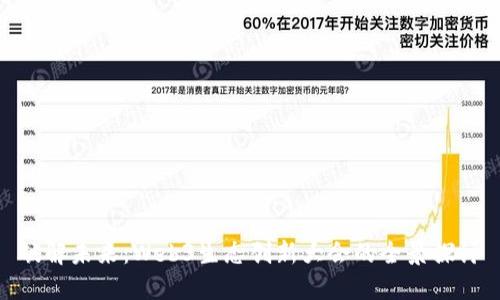 破解未来：Web3生态创新大会的全景探讨